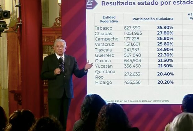 Amlo (1)