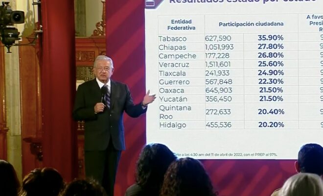 Amlo (1)