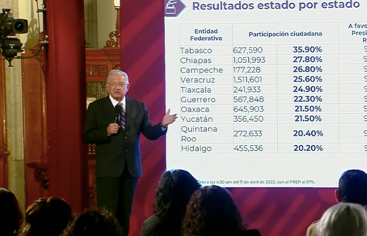 Amlo (1)