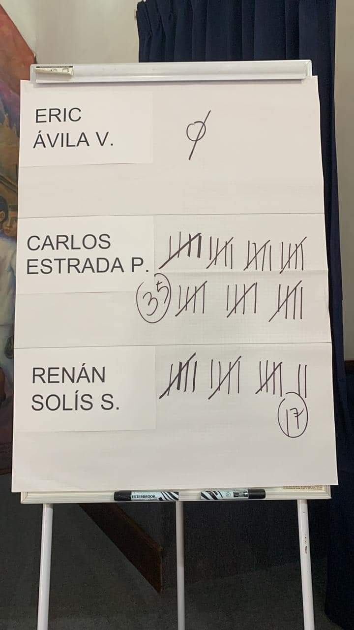 votación