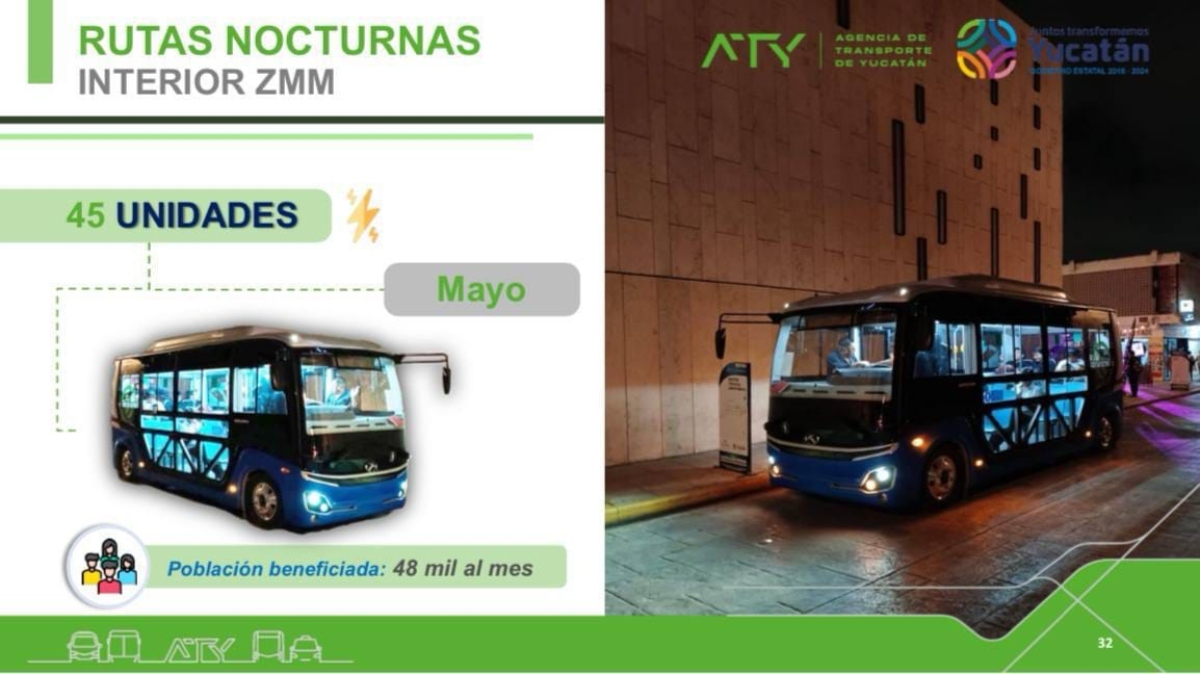 Rutas Nocturnas (1)