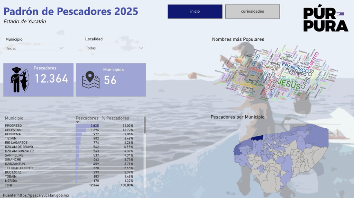 Captura de pantalla 2025 08 20 a la(s) 6.44.26 p.m.
