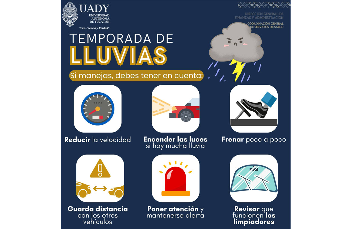 Coord salud de la uady lluvias mochila 52